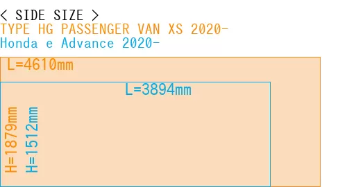 #TYPE HG PASSENGER VAN XS 2020- + Honda e Advance 2020-